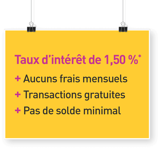 Taux d’intérêt de 1,70 %* + Aucuns frais mensuels + Transactions gratuites + Pas de solde minimum