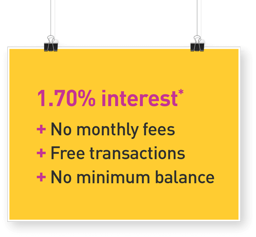 1.70% interest*