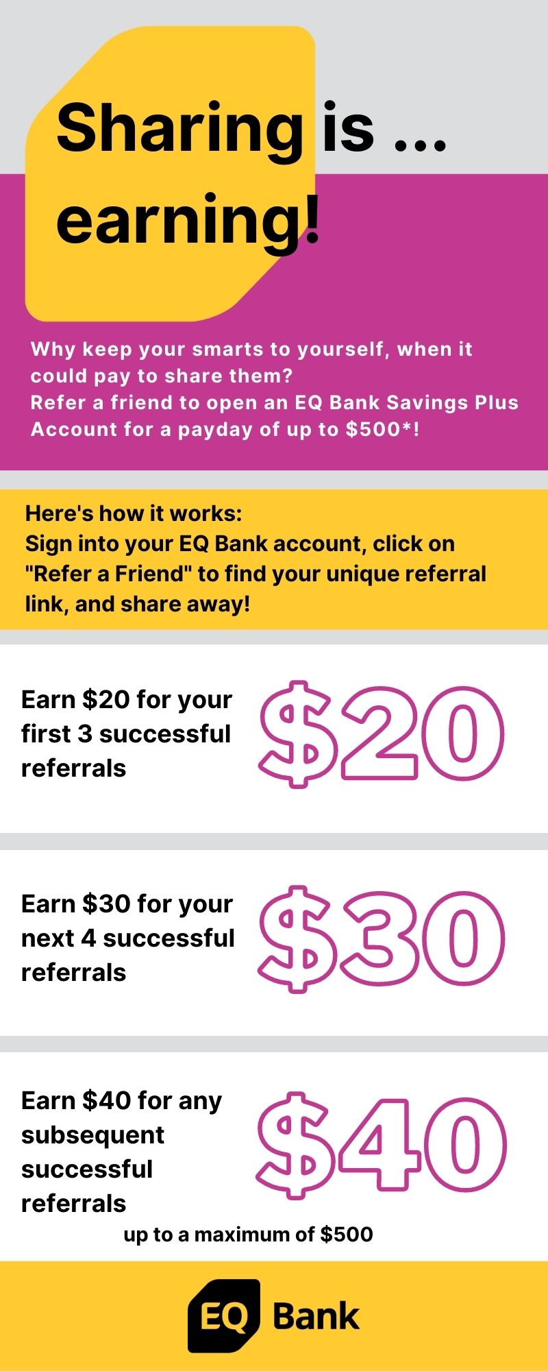 Refer a friend (or three) to earn even more! Here's how.