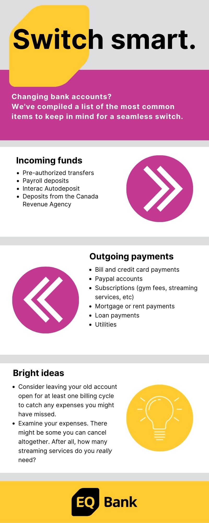 switching bank accounts infographic