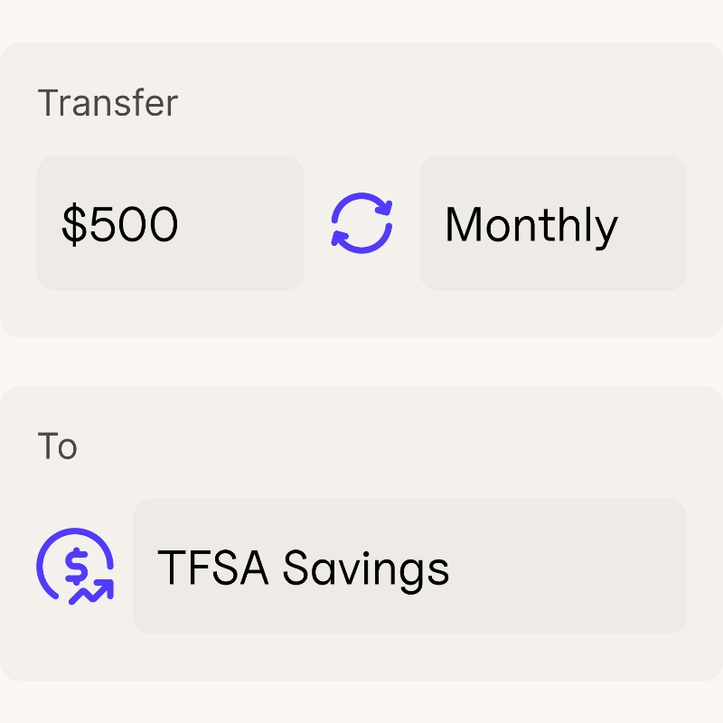 Simplified UI showing automated money transfer settings of $500 monthly to the TFSA Savings account.