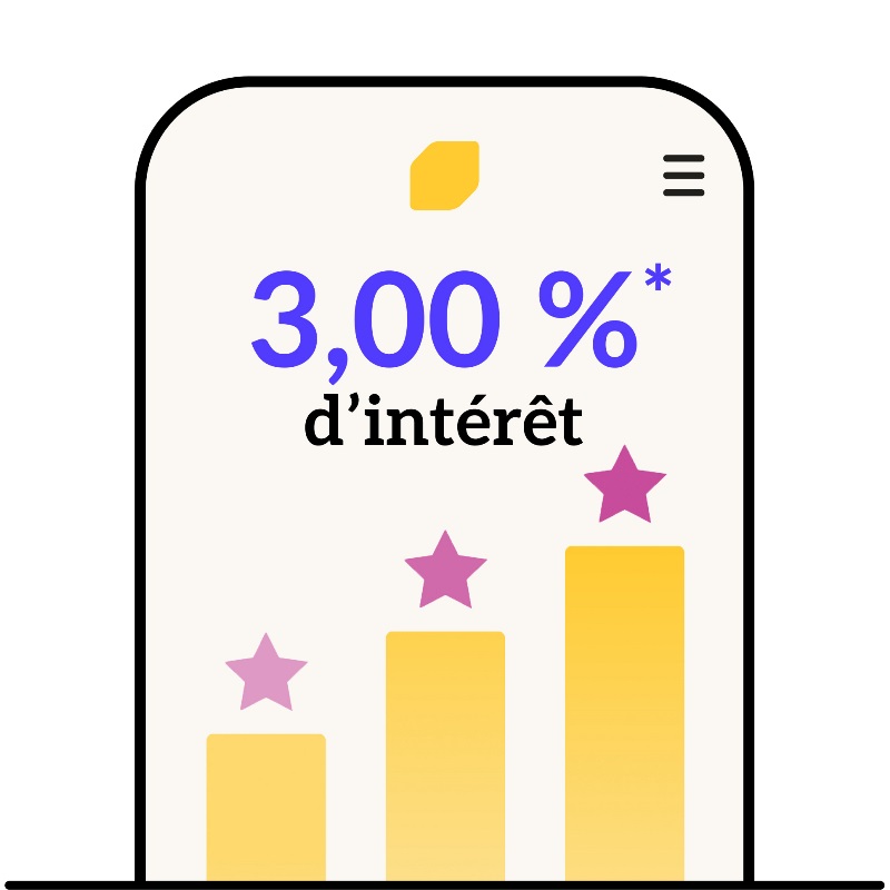 Écran de téléphone indiquant le taux du Compte en dollars US de la Banque EQ.