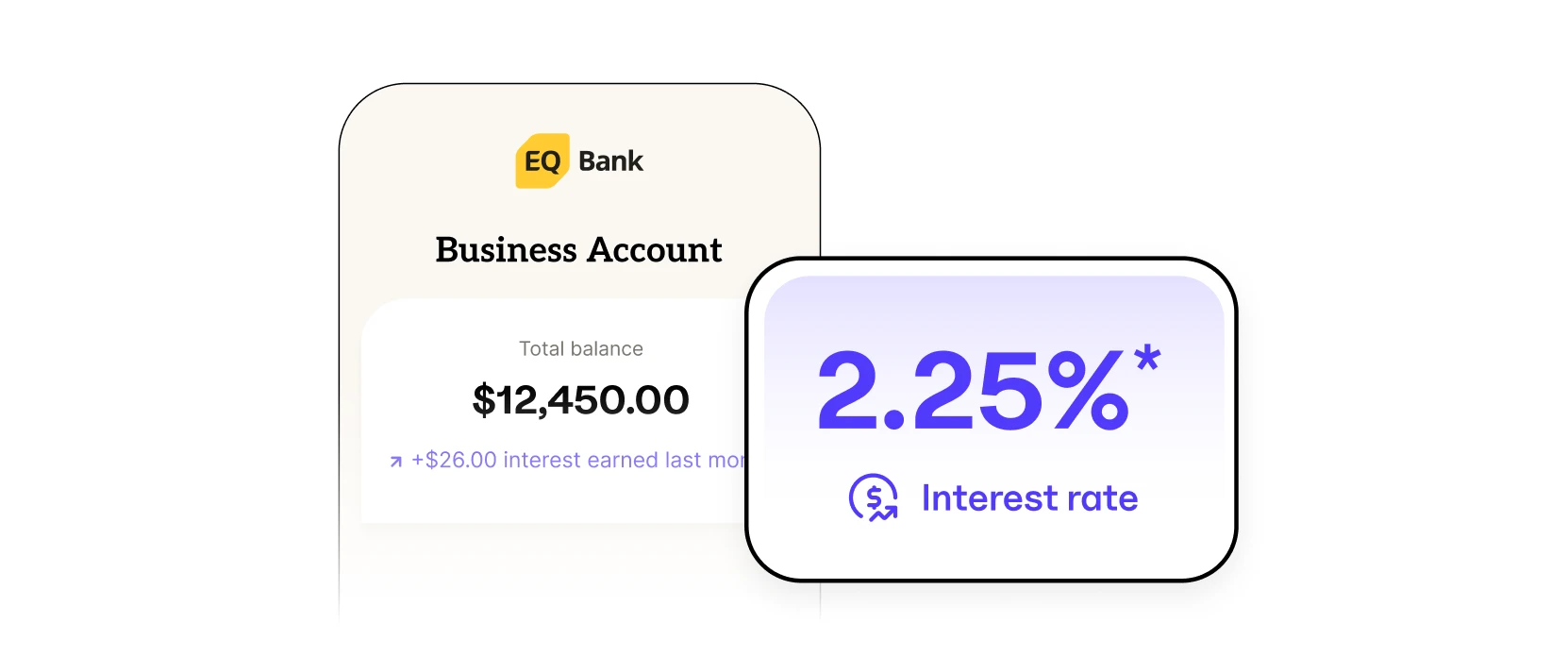 An illustration a phone with the Business Account home screen on it showing a total balance and interest earned. A pop-out window highlights the 2.50%* interest rate in big bold text